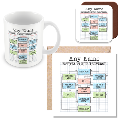 Personalised Problem Solving Flowchart – Funny Office Gift