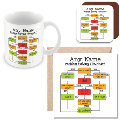 Personalised Problem Solving Flowchart – Funny Office Gift