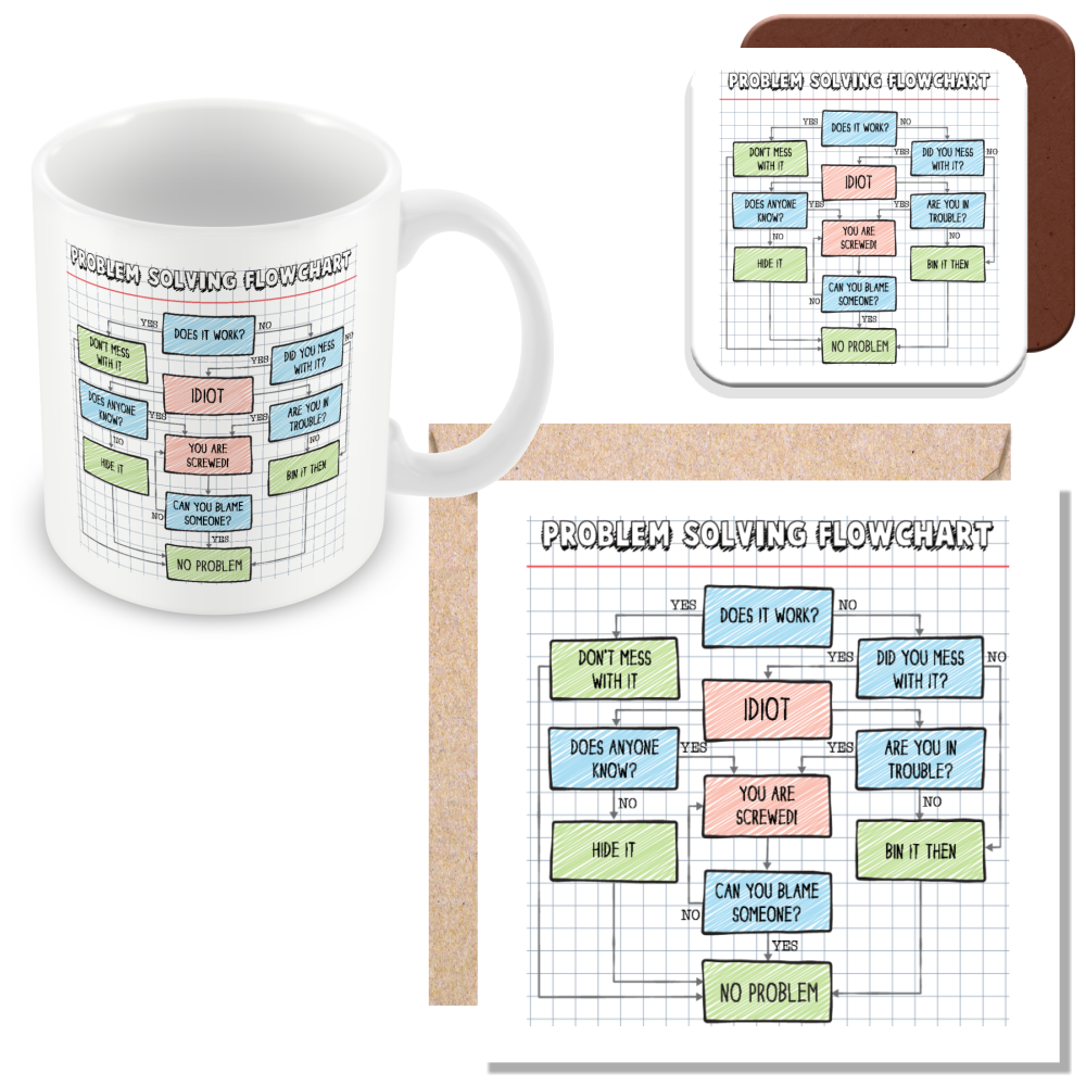 Problem Solving Flowchart – Funny Office Gift