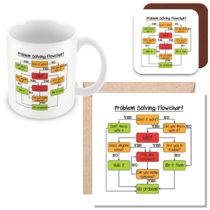 Problem Solving Flowchart – Funny Office Gift